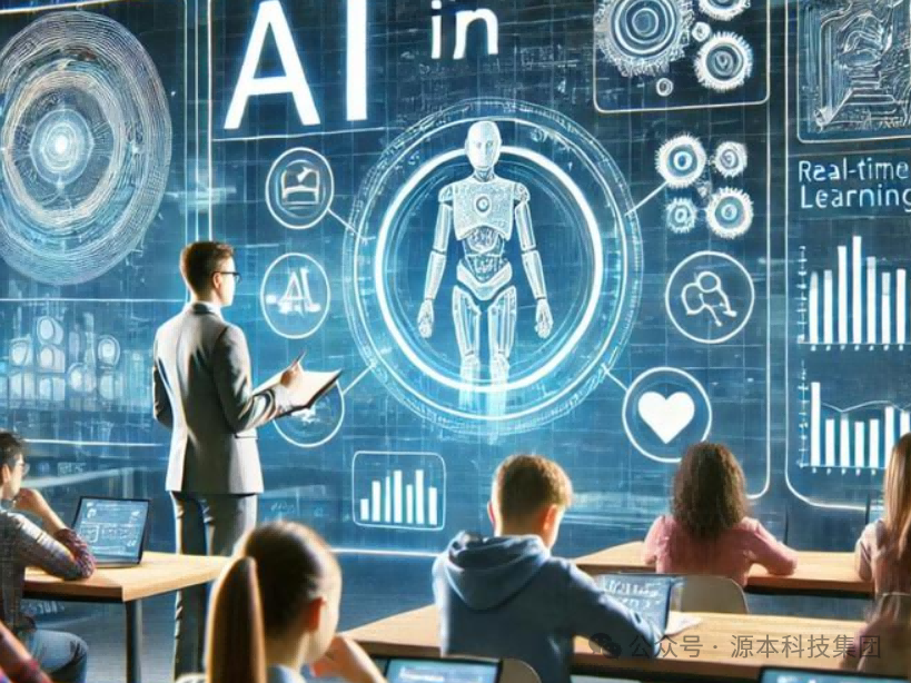 艾弗森贝博ballbet官网科技-本科生掌握大数据、云原生、AI-竞赛保研求职的“超车秘籍”来了！